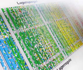 Logistikplanung Analyse