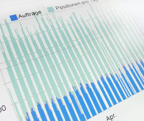 Planung Intralogistik Analyse